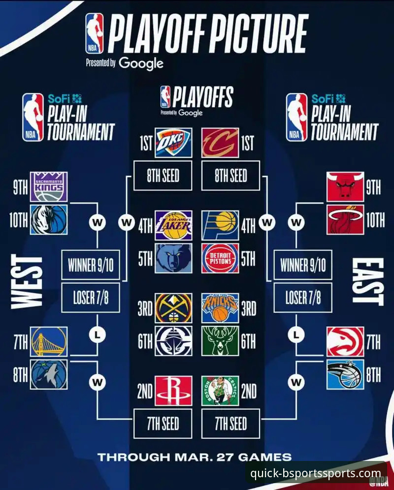 从47分半场优势看NBA季后赛胜负关键：BSports平台观赛实用技巧
