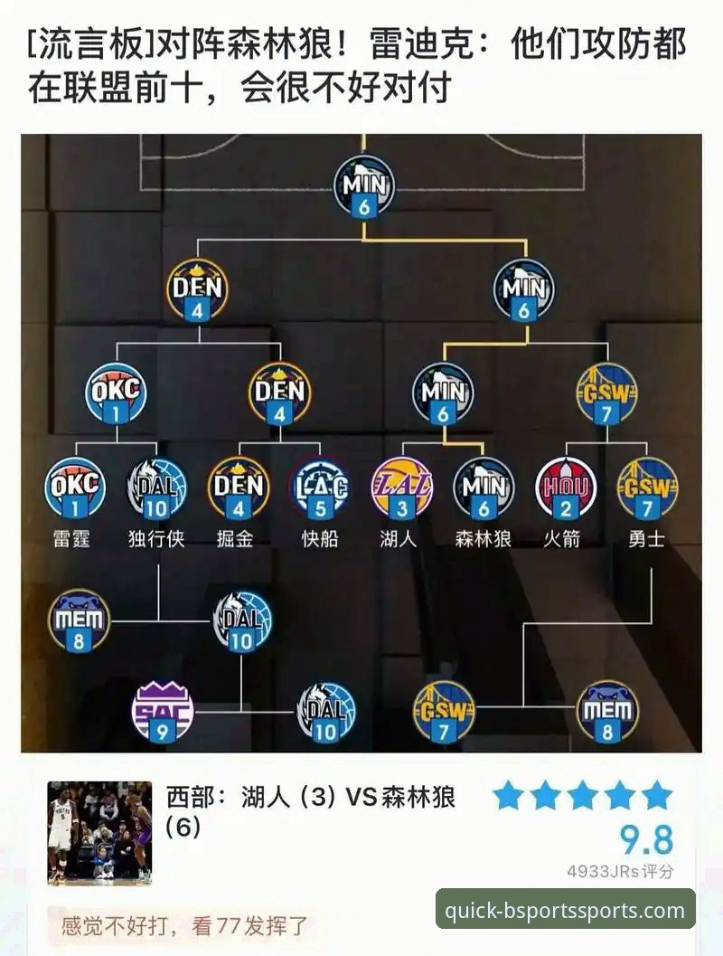 从47分半场优势看NBA季后赛胜负关键：BSports平台观赛实用技巧